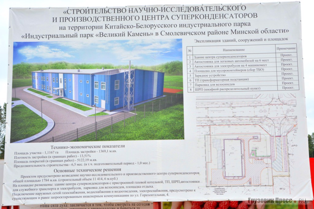 Рядом расположен научно-исследовательский и производственный центр суперконденсаторов - залог развития электротранспорта в Беларуси