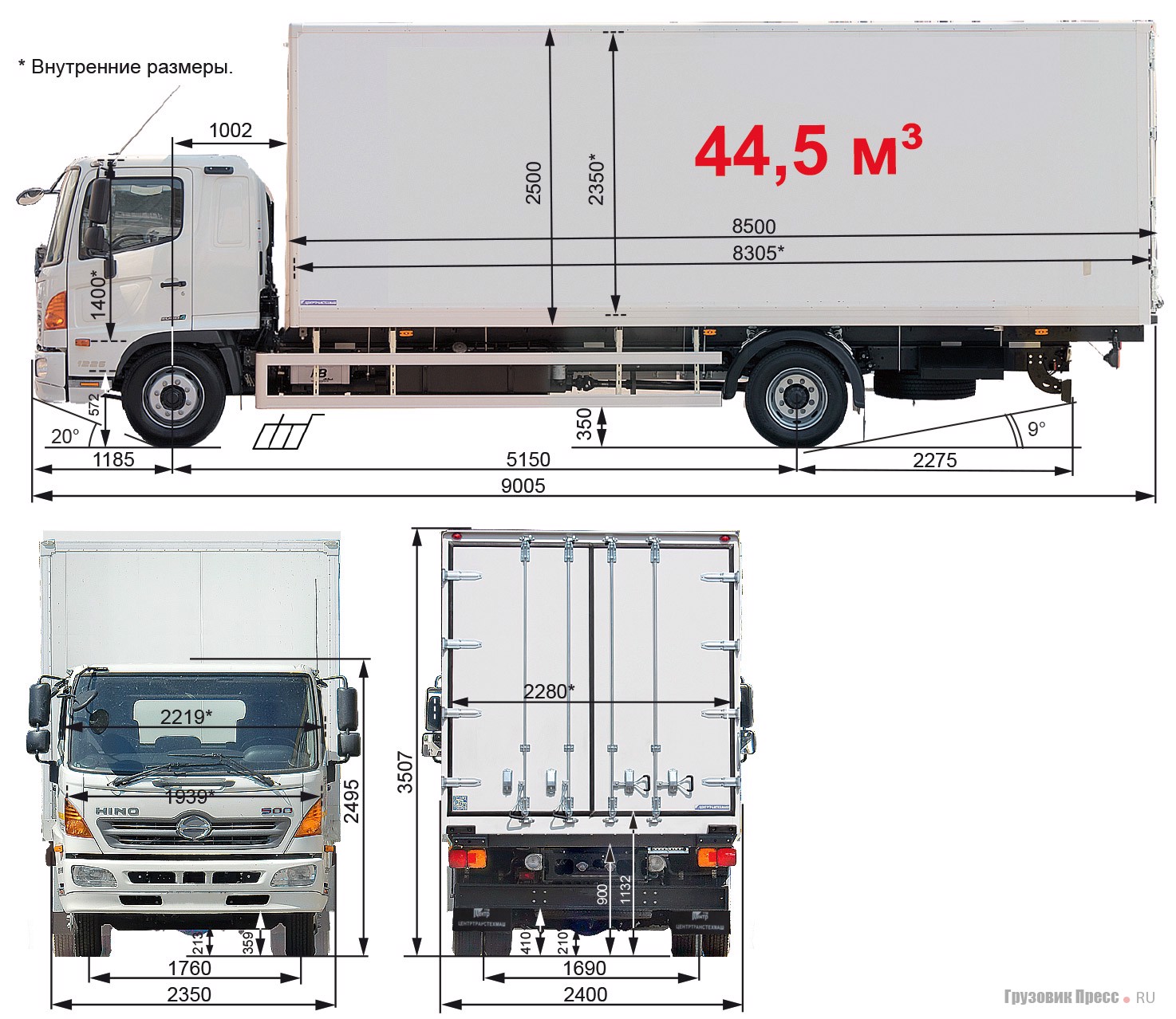 Хино 500 габариты кузова