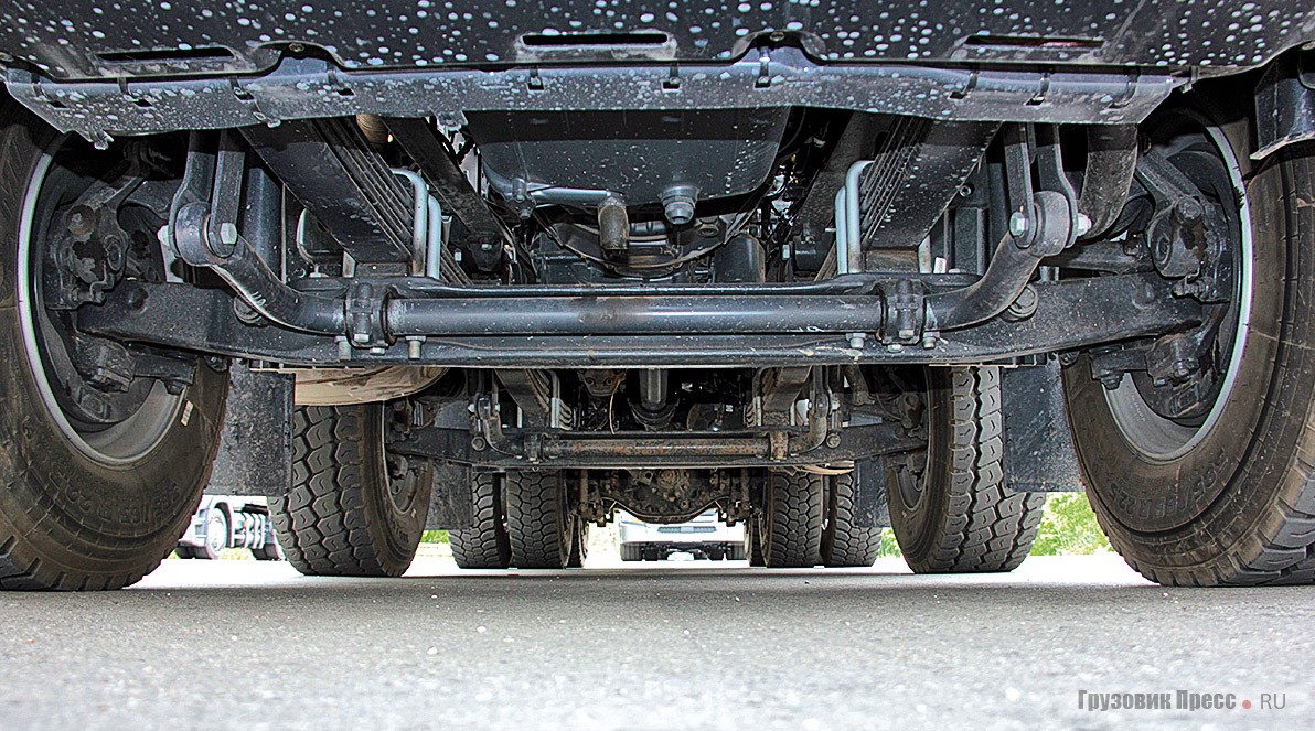Трансмиссионная перспектива [b]спереди[/b] и сзади. Спереди короткая защита, но картер настолько высоко относительно балки, что ему ничего не&nbsp;угрожает, а размеры «чулков» ведущих мостов сами говорят о своей грузоподъёмности, ещё виден традиционный «сканиевский» трансмиссионный масляный фильтр