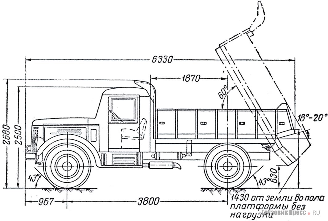 Схема самосвала МАЗ-205 с кузовом ковшового типа (1953 г.) из книги М.А. Гусятинского и И.С. Овэса «Эксплуатация автомобилей-самосвалов МАЗ-205». 1953–1954 гг.