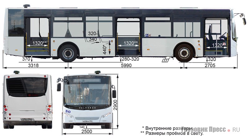 Автобус «Волгабас СитиРитм-6270»
