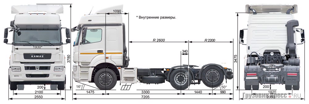 Седельный тягач КАМАЗ-65209-S5 Neo (6x2-2) Т2640 с подъёмной задней осью