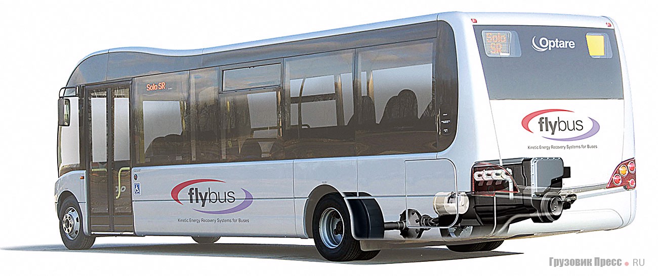 Optare Flybus