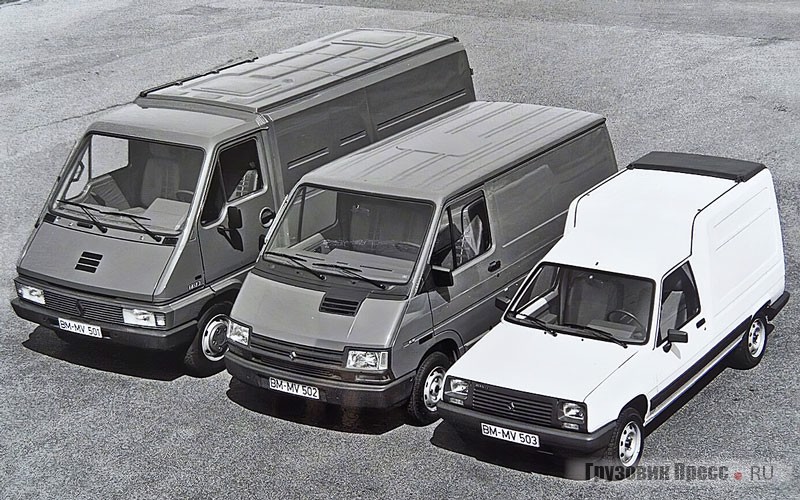 Семейство лёгких коммерческих автомобилей Renault 1989 г.: Rapide, Trafic и Master