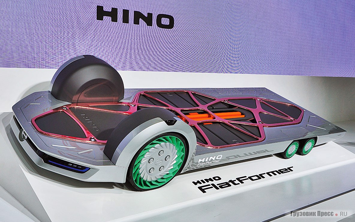 [b]Hino FlatFormer[/b] – универсальная платформа для создания автономных машин