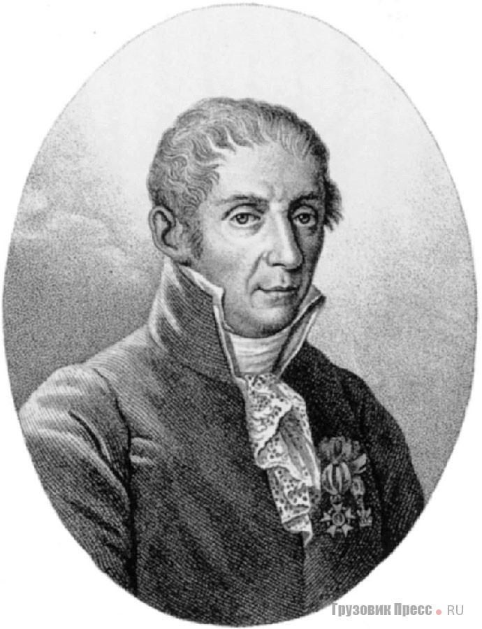 Алессáндро Джузеппе Антóнио Анастáсио Джерóламо Умберто Вóльта (1745–1827 гг.) – выдающийся итальянский физик и естествоиспытатель, один из основателей учения об электричестве
