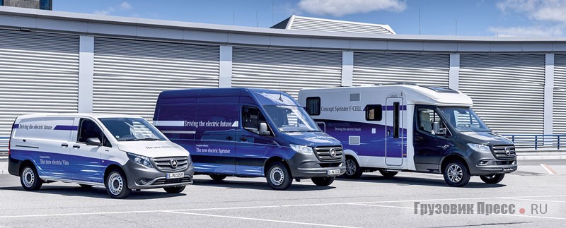 Для функций европейских служб последней мили у Daimler AG есть все машины: eVito, eSprinter и даже Concept Sprinter F-CELL