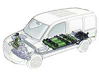 Модификации FIAT Doblo с 1,6-литровым двигателем, работающим как на бензине, так и на природном газе