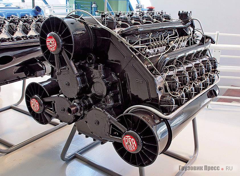 Купить дизель в германии. Diesel engine Tatra t955 w18. Самый мощный двигатель танк. Танковый дизель s-1000u. Танковый дизель в-36.