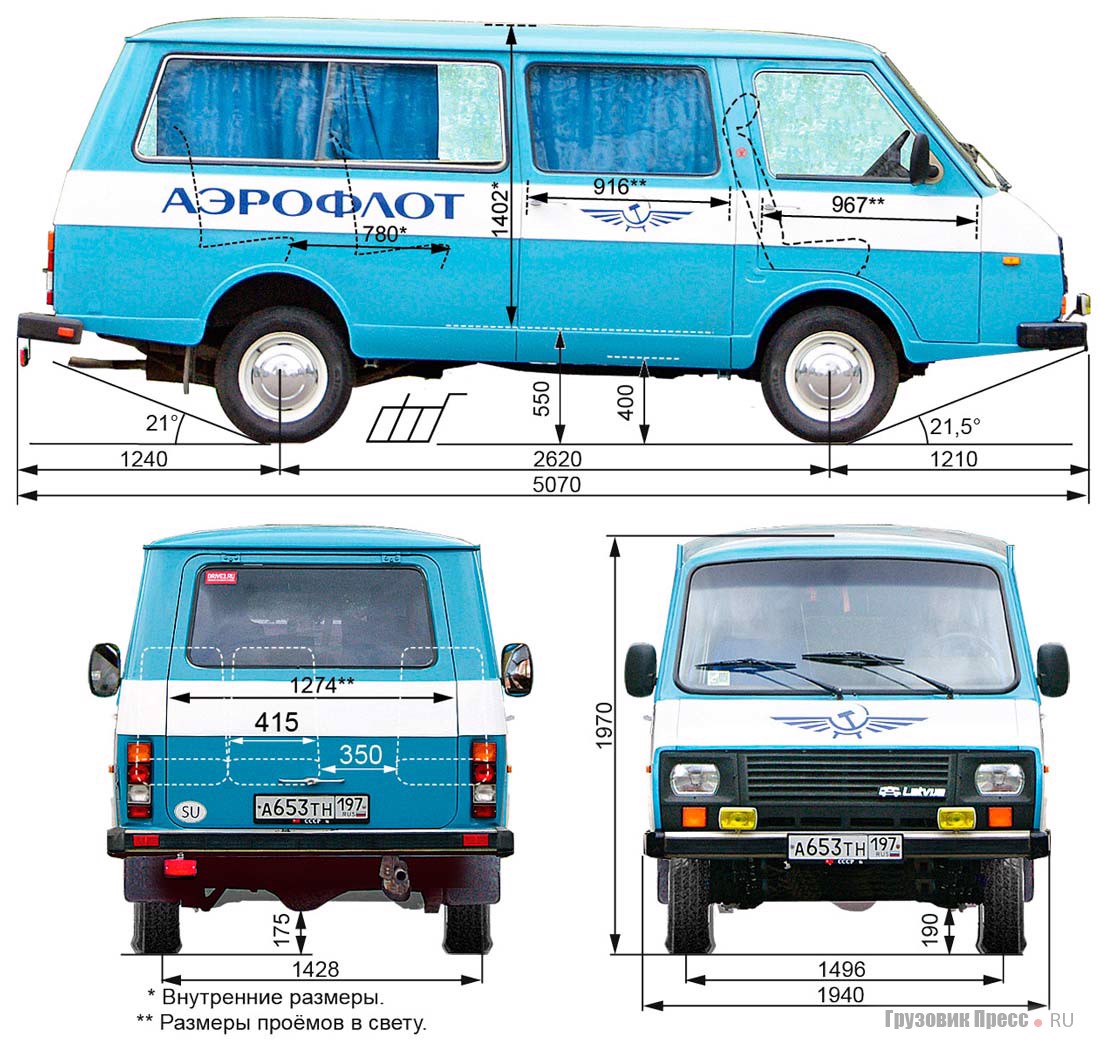 Раф размеры. РАФ-2203 микроавтобус габариты. РАФ-2203 Латвия чертеж. РАФ 2203 габариты. Ширина салона РАФ 2203.
