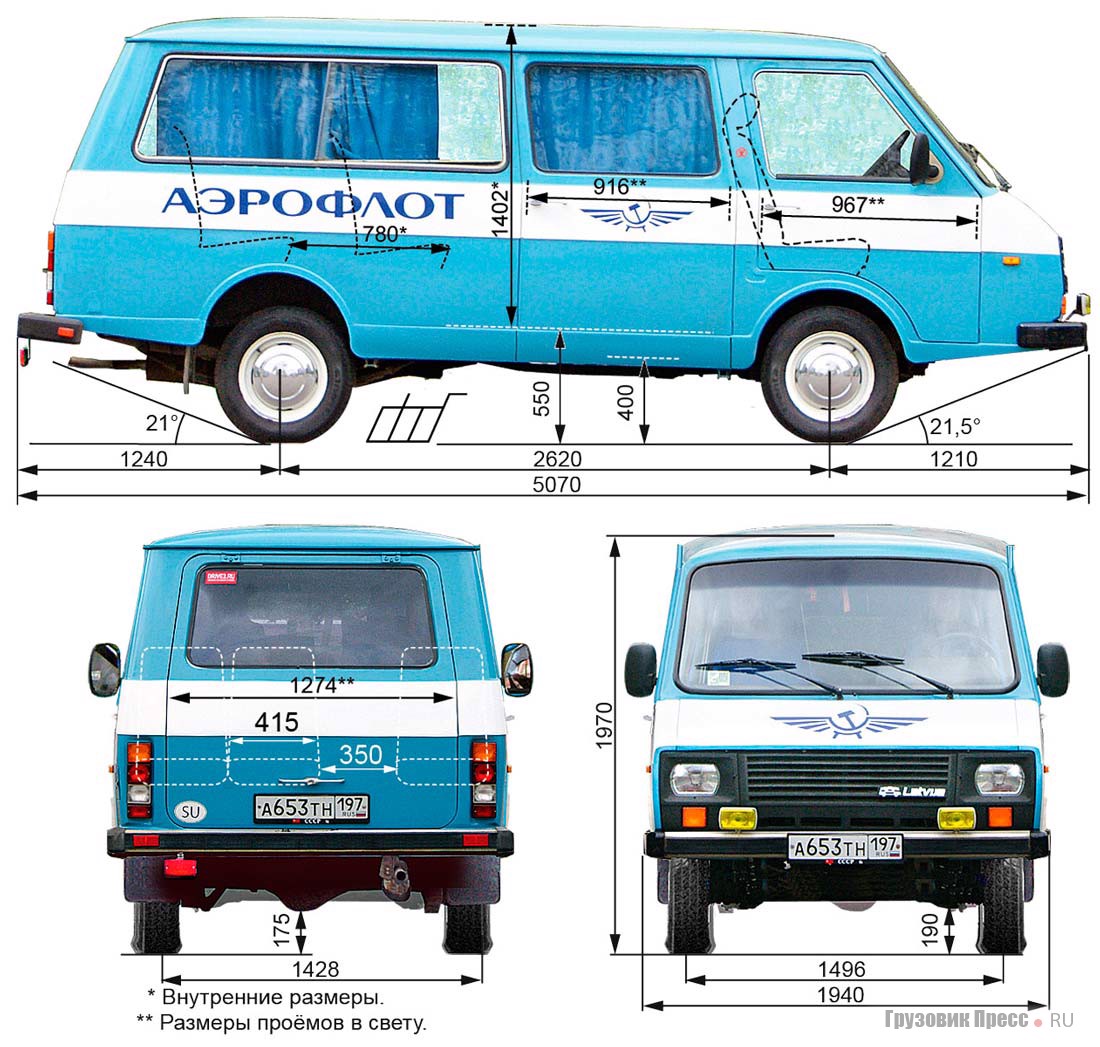 Раф кузов. РАФ-2203 микроавтобус габариты. РАФ-2203 Латвия чертеж. Габариты РАФ 2203. Ширина салона РАФ 2203.