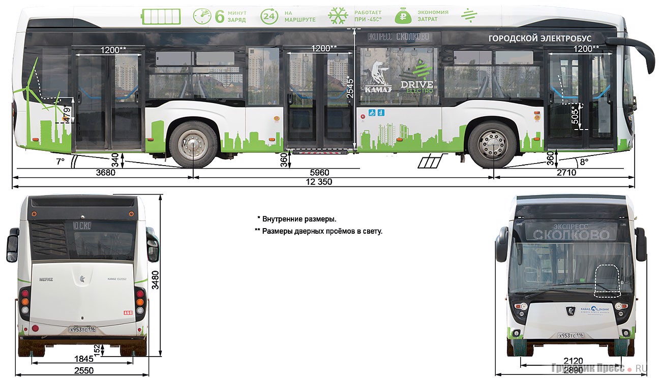 Электробус камаз характеристики сколько на одном заряде может проехать