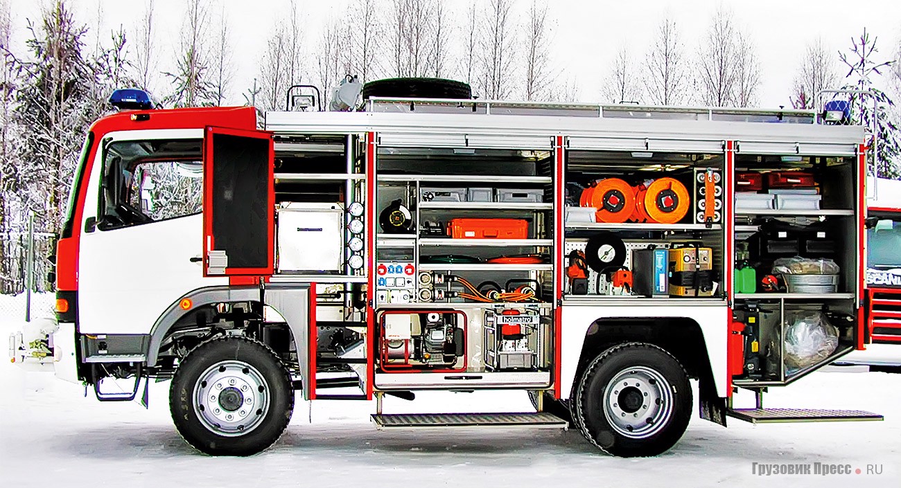 Пожарные аварийно спасательные автомобили конспект