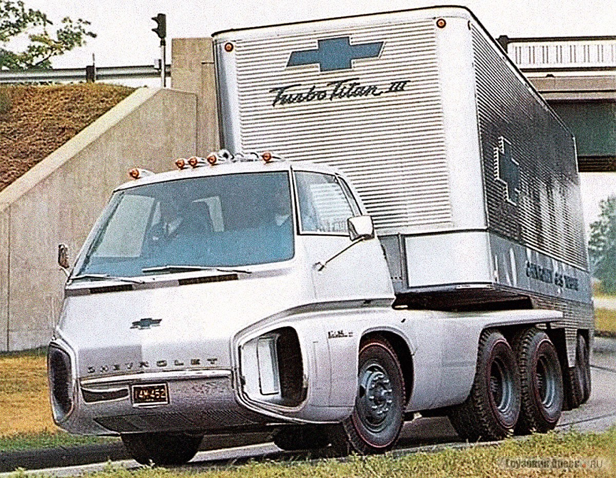 Chevrolet Turbo Titan III