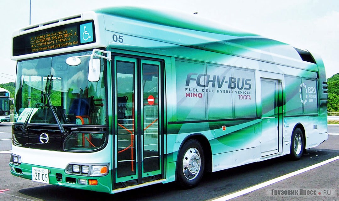 Первый прообраз Toyota SORA – автобус FCHV-Bus на базе  Hino Blue Ribbon City KL-HU2PMEE был представлен в 2003 году. А на Expo 2005 (на снимке) был показан экземпляр уже с увеличенным запасом водорода на 7 баллонов, которые располагались на крыше в центральной части