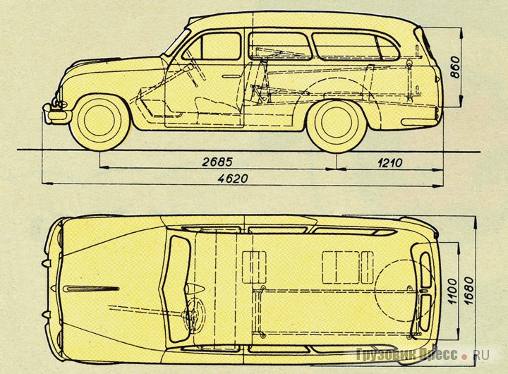 Внутри медицинской Škoda 1201 умещалось двое носилок длиной 1930 мм – это оказалось даже слишком для автомобиля такого назначения