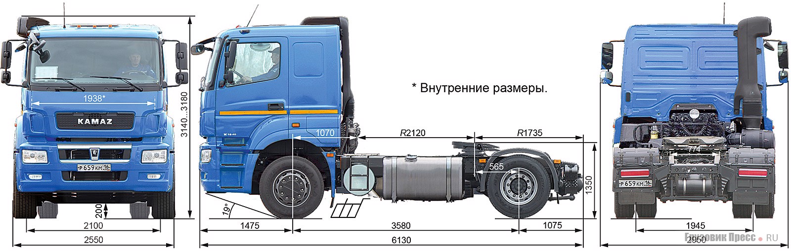 Колея камаза. Габариты КАМАЗ 5490 седельный тягач. Ширина кабины КАМАЗ 5490. Габариты кабины КАМАЗ 5490. Параметры кабины КАМАЗ 5490.