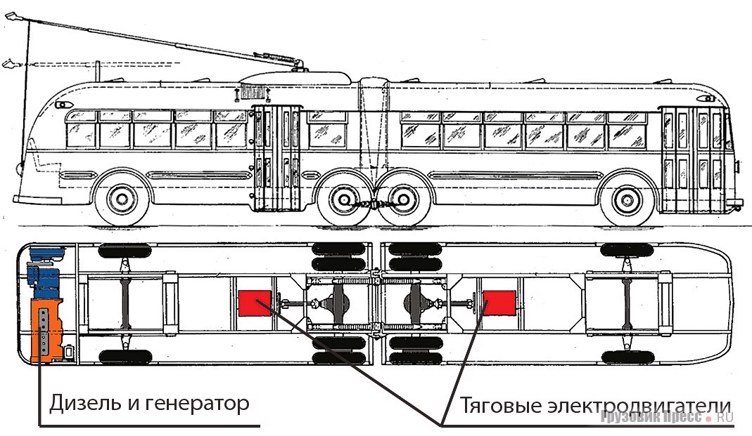 Схема троллейбуса Twin Coach Model 58GTT