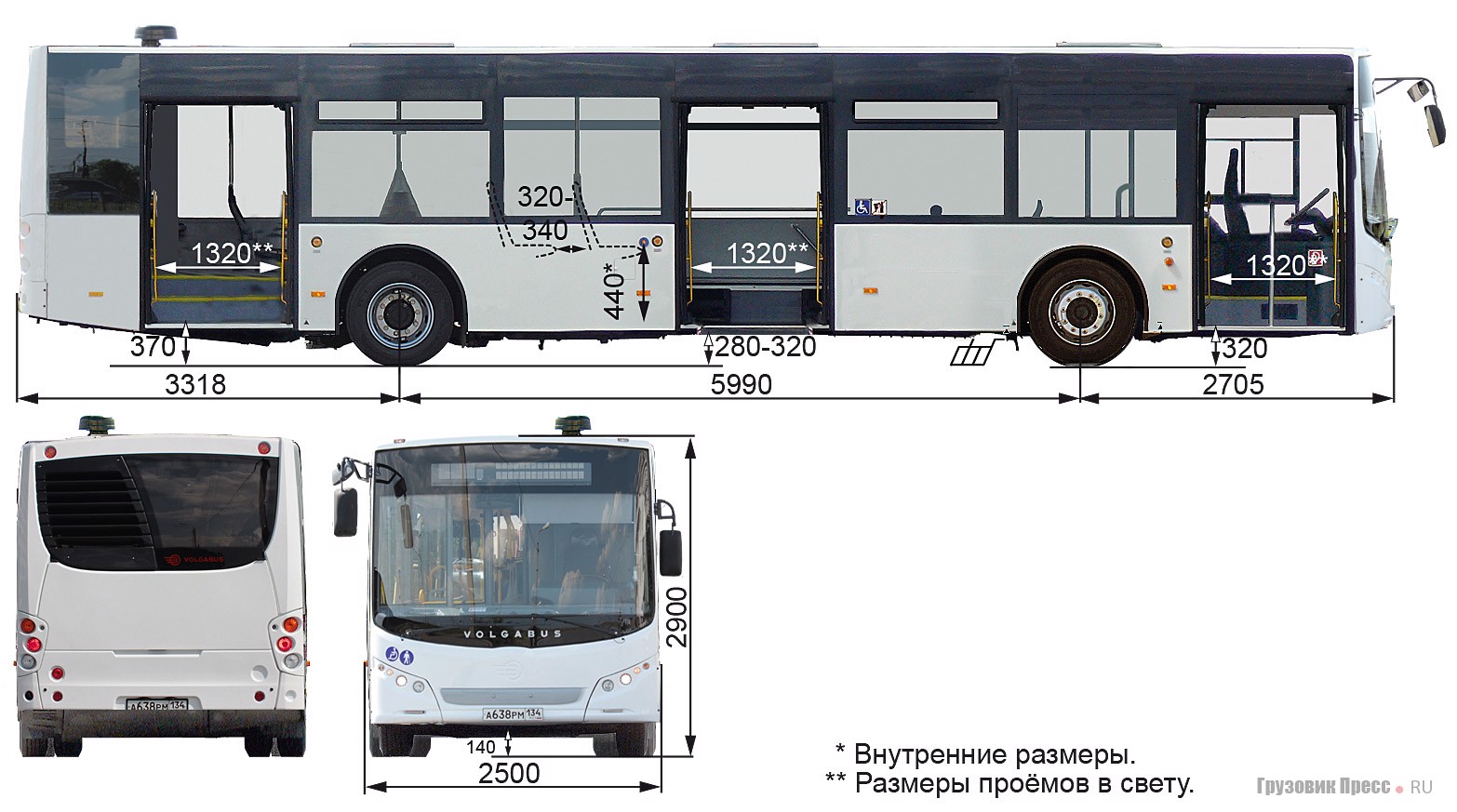 Автобус длиной 15 метров. Автобус МАЗ 203 габариты. Волжанин 5270 габариты. Габариты Волгабас 5270. Колесная база МАЗ 203.
