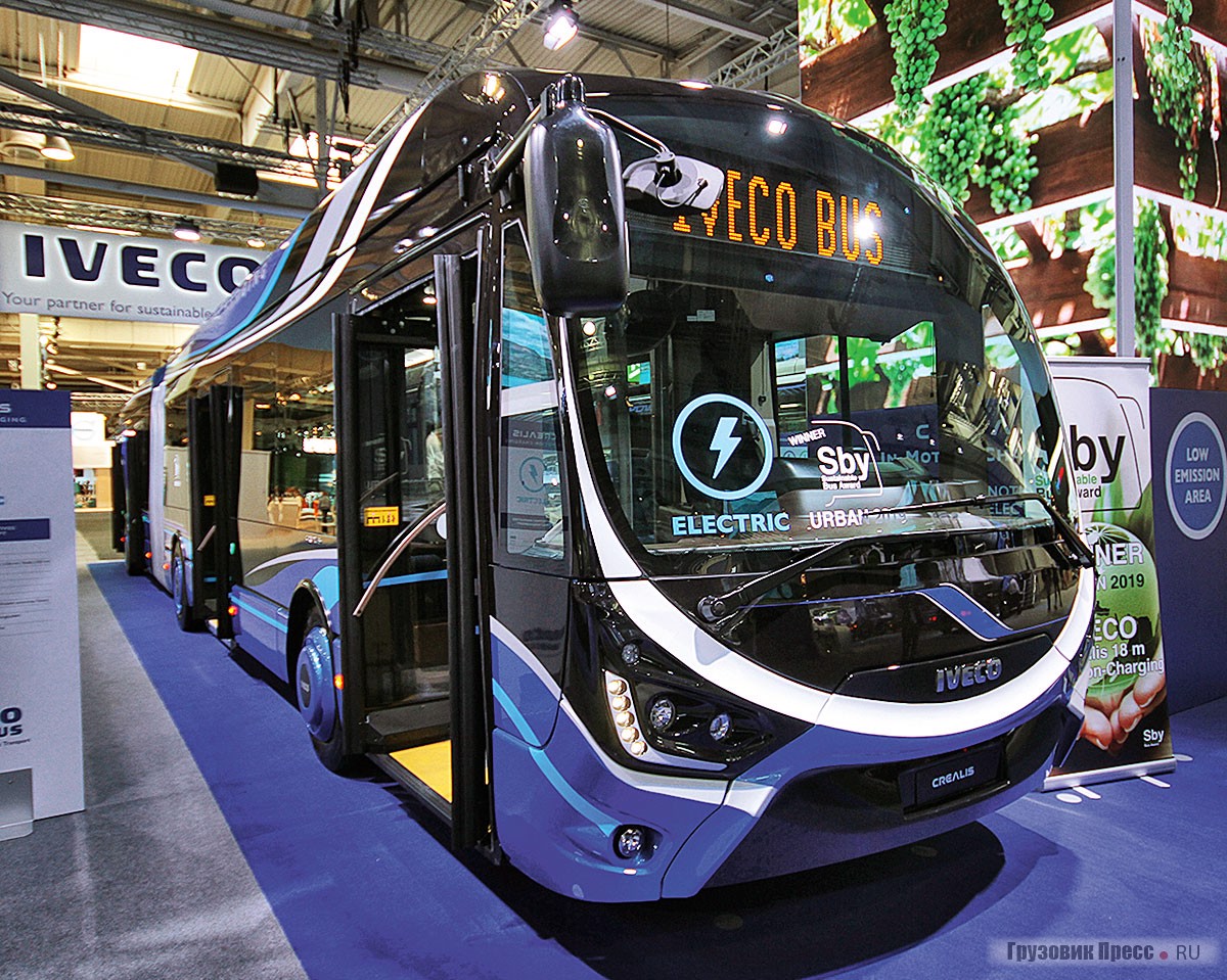 Модель электробуса. Ивеко электробусы. Электробус Вольво. Тесла это электробус. Электробус КАМАЗ-6282 игрушка.
