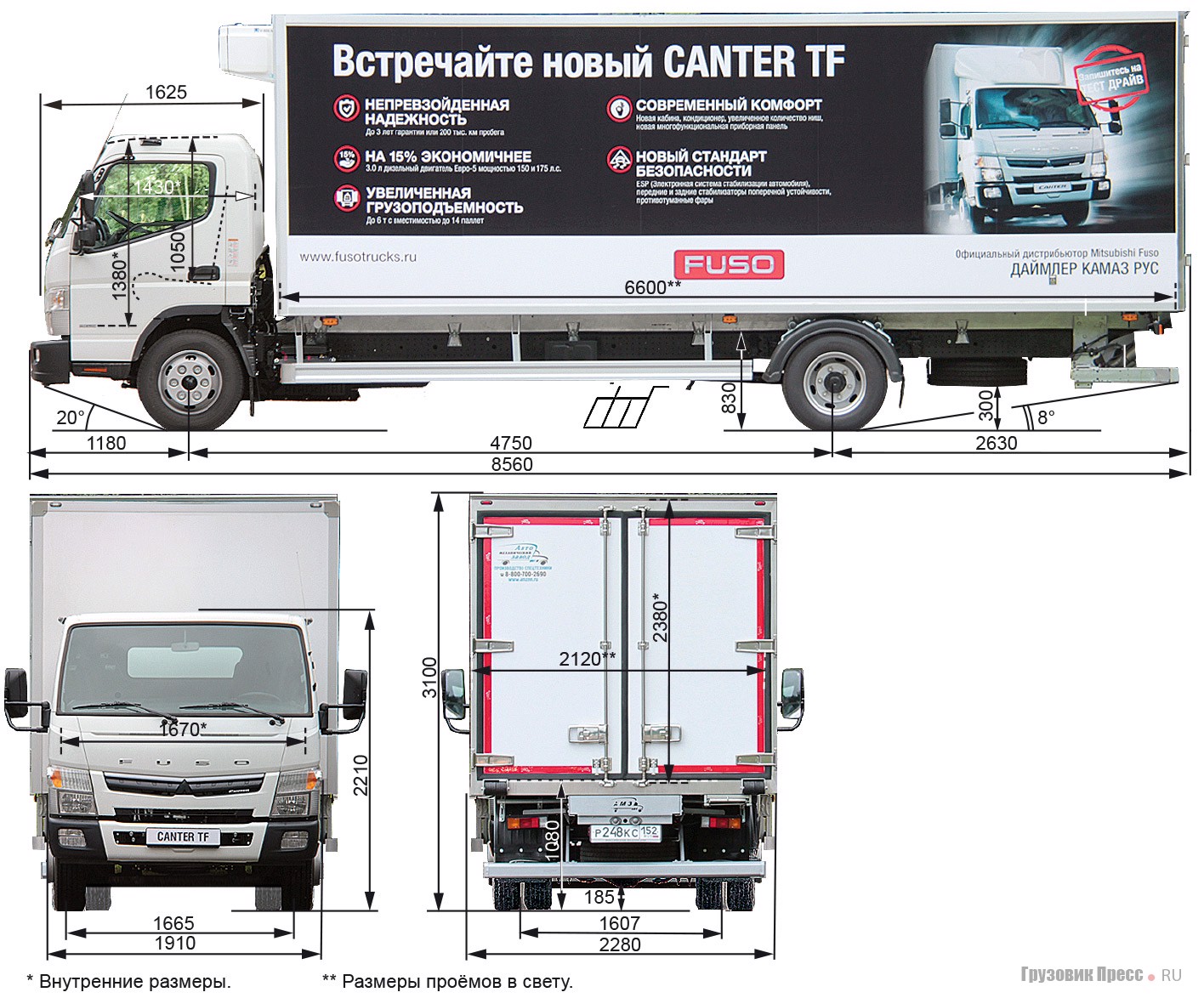 Боковая ширина. Mitsubishi Fuso Canter габариты. Fuso Canter 6 метров размер. Митсубиси Фусо Кантер габариты. Высота Митсубиси Фусо Кантер.