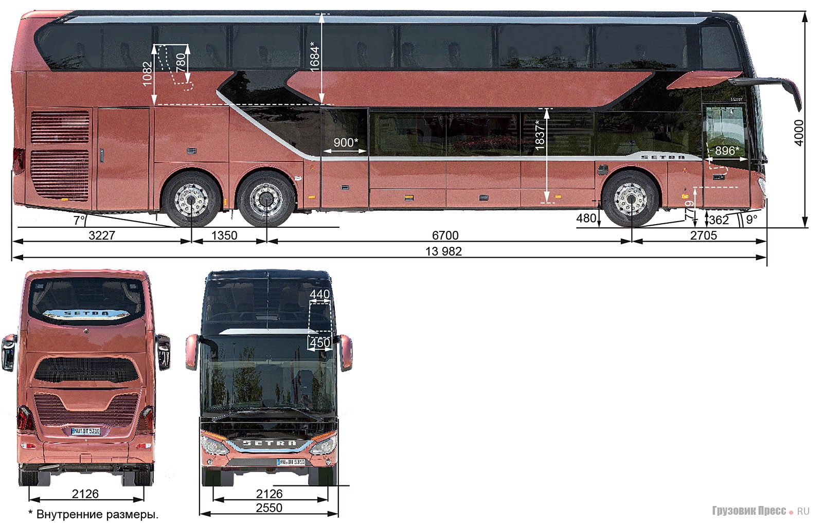 Автобус длиной 15 метров. Автобус Setra s328dt. Автобус Setra габариты. Автобус сетра габариты. Setra s328dt чертеж.