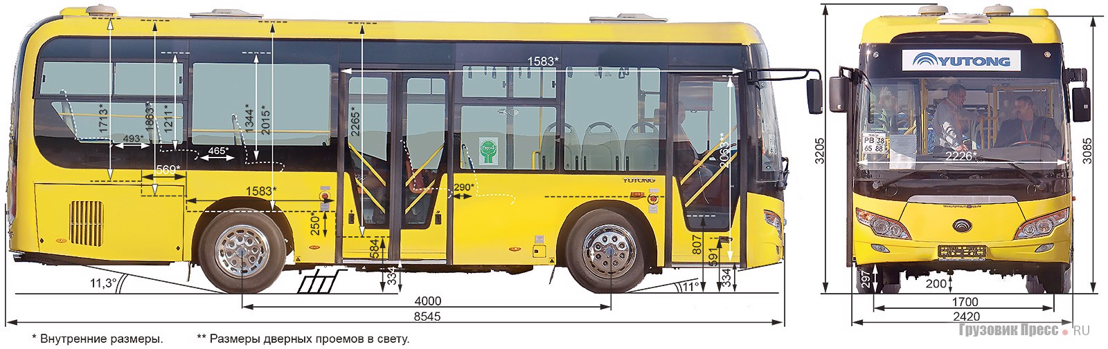 Автобус длиной 15 метров. Автобус Ютонг zk6852hg. Yutong zk6852hg габариты. Автобус малого класса Yutong 6852hg. Автобус Yutong zk6852hg чертеж.