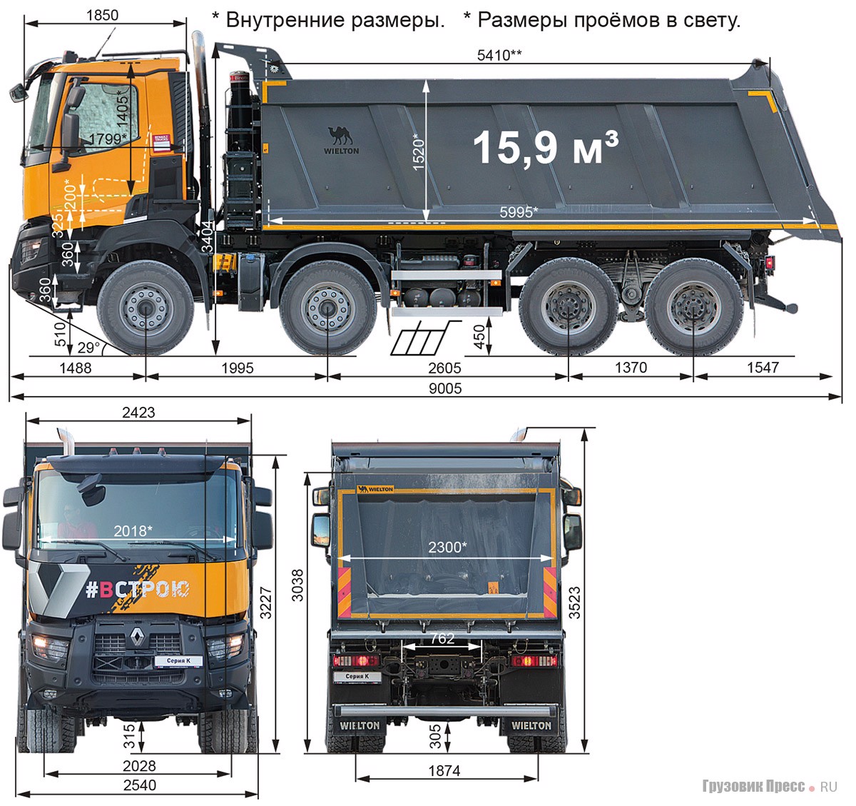 машина 20 кубов размеры