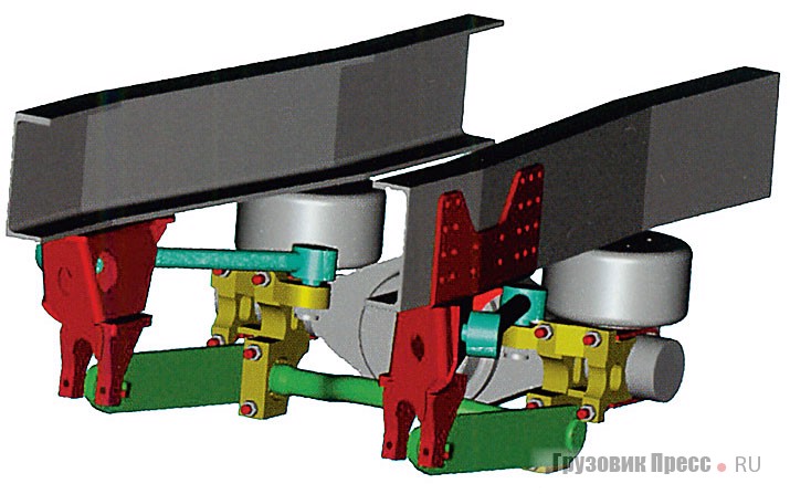Подвеска моста Stabi-air с мощным стабилизатором поперечной устойчивости и двумя пневмоэлементами. Применяется для первого, второго и третьего мостов на пятиосном шасси