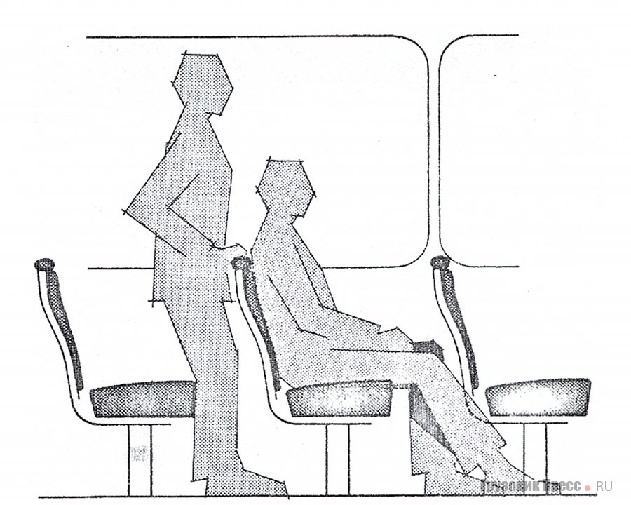 Схема оптимизированных посадки и стояния у сидения
