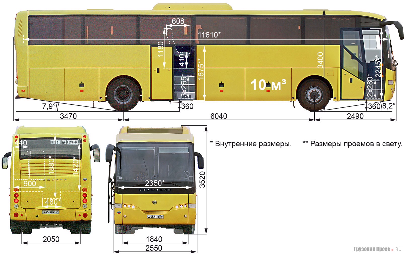 Автобус длиной 15 метров. Автобус Волжанин 5285. Габариты автобуса Волжанин 5285. Волжанин-6270 автобус габариты. Туристический автобус «Волжанин-5285».
