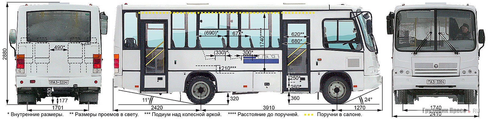 Паз как выглядит на чертеже