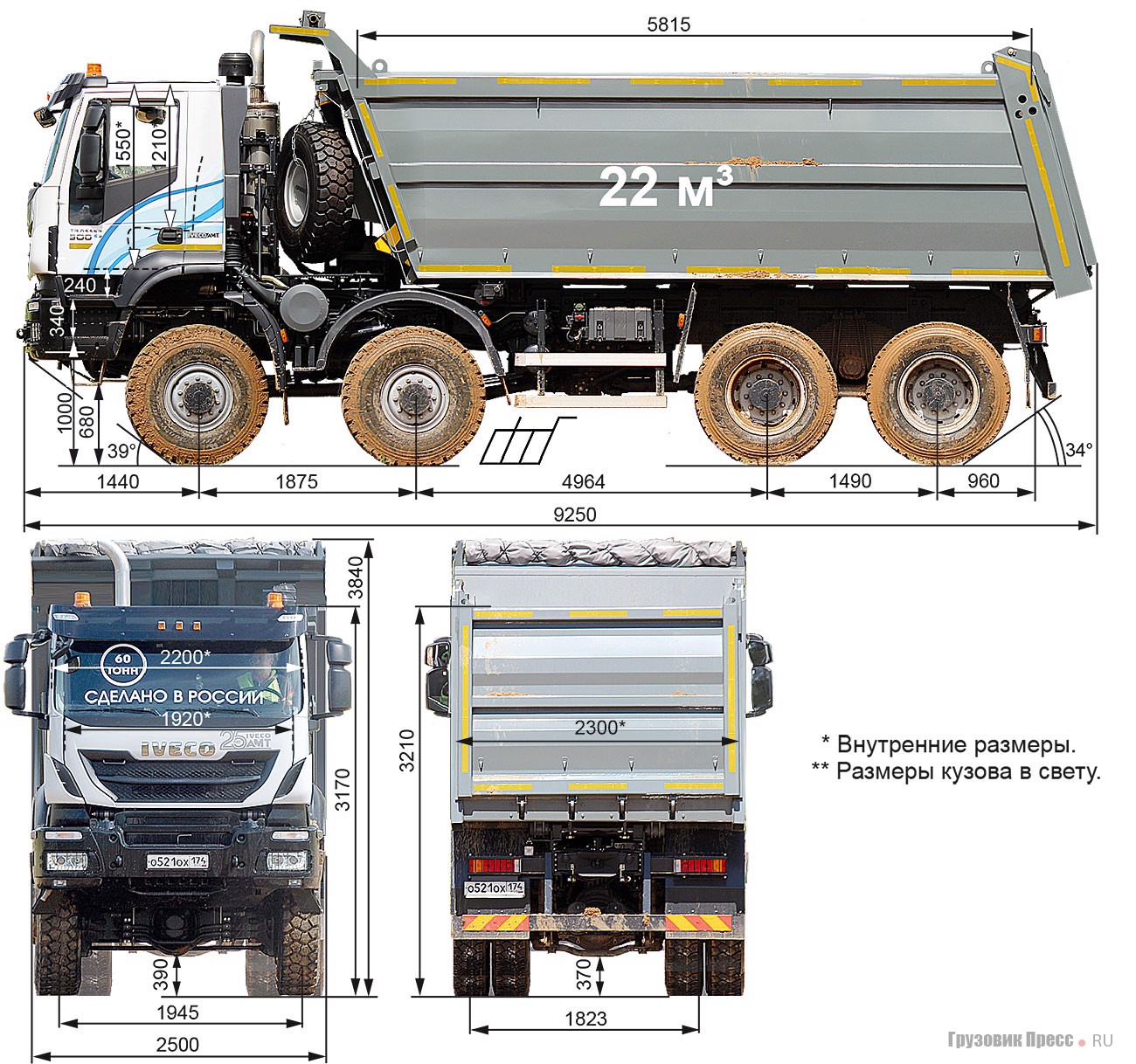 Объем кузова. Самосвал Iveco-AMT 753910 (8x8). Ивеко Траккер самосвал 8х4 габариты. Самосвал 