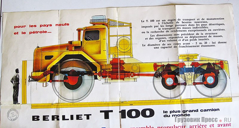 Брошюра самой известной модели Berliet Т100