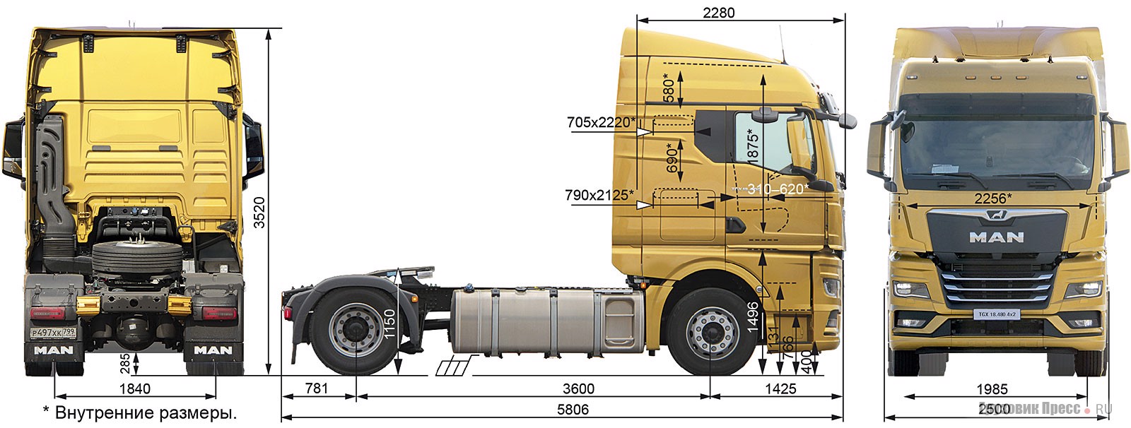 Схема man tgx