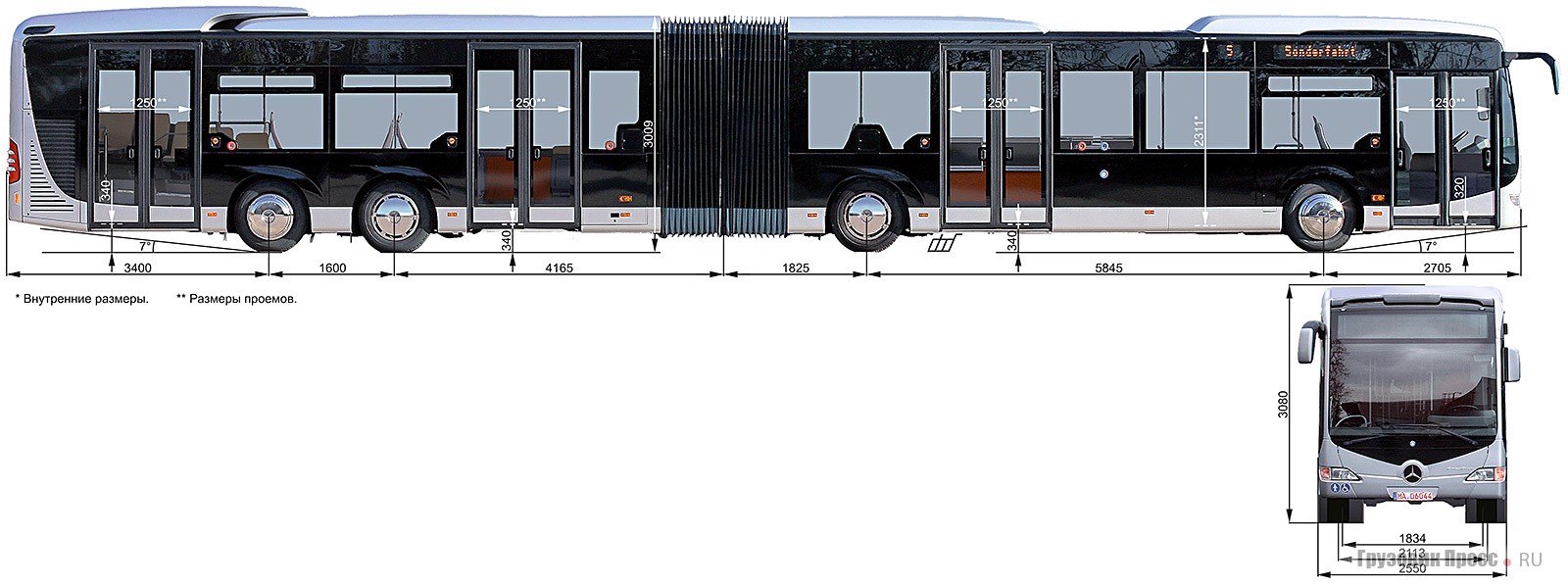 Автобус длиной 15 метров. Автобус Мерседес габариты. Автобус Мерседес параметры. Высота автобуса Мерседес. Mercedes-Benz capacity.