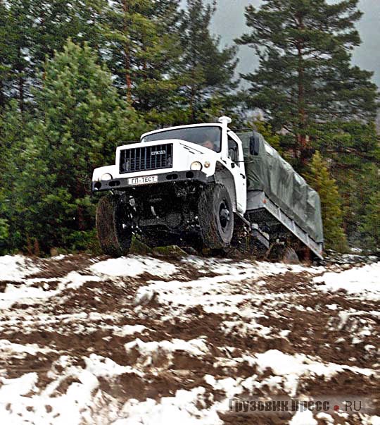 Автомобиль повышенной проходимости газ 33081