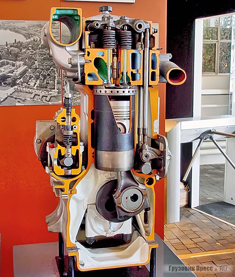 Так устроен знаменитый двигатель с воспламенением от сжатия [b]«системы Saurer»[/b] с непосредственным впрыском, разработанный в 1934 г. Углубление в днище поршня обеспечивает двойное завихрение смеси. Привод четырёх клапанов осуществляется от единственного нижнего распределительного вала через систему коромысел. Слева – привод ТНВД