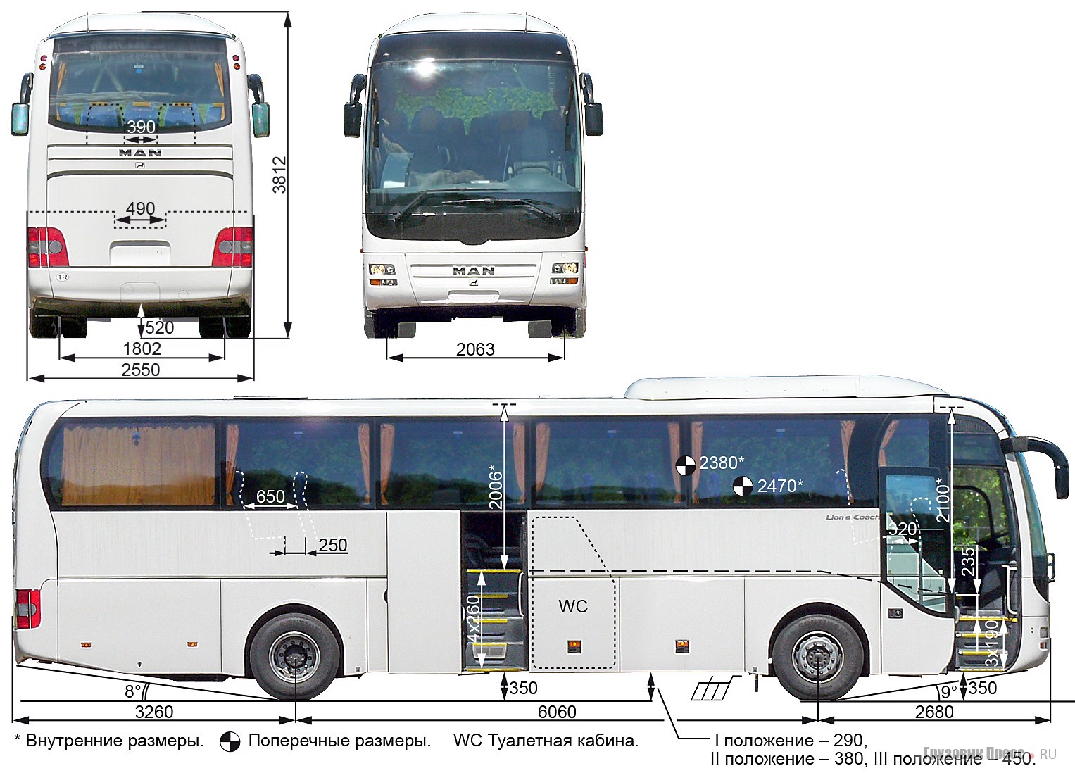 Автобус man Lion's coach r07 rhc444