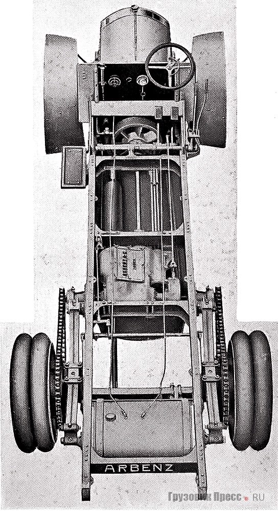 Шасси швейцарского 2,5–3-тонного автомобиля Arbenz C 30 PS, демонстрировавшегося на IV Международной автомобильной выставке в Санкт-Петербурге в 1913 г.