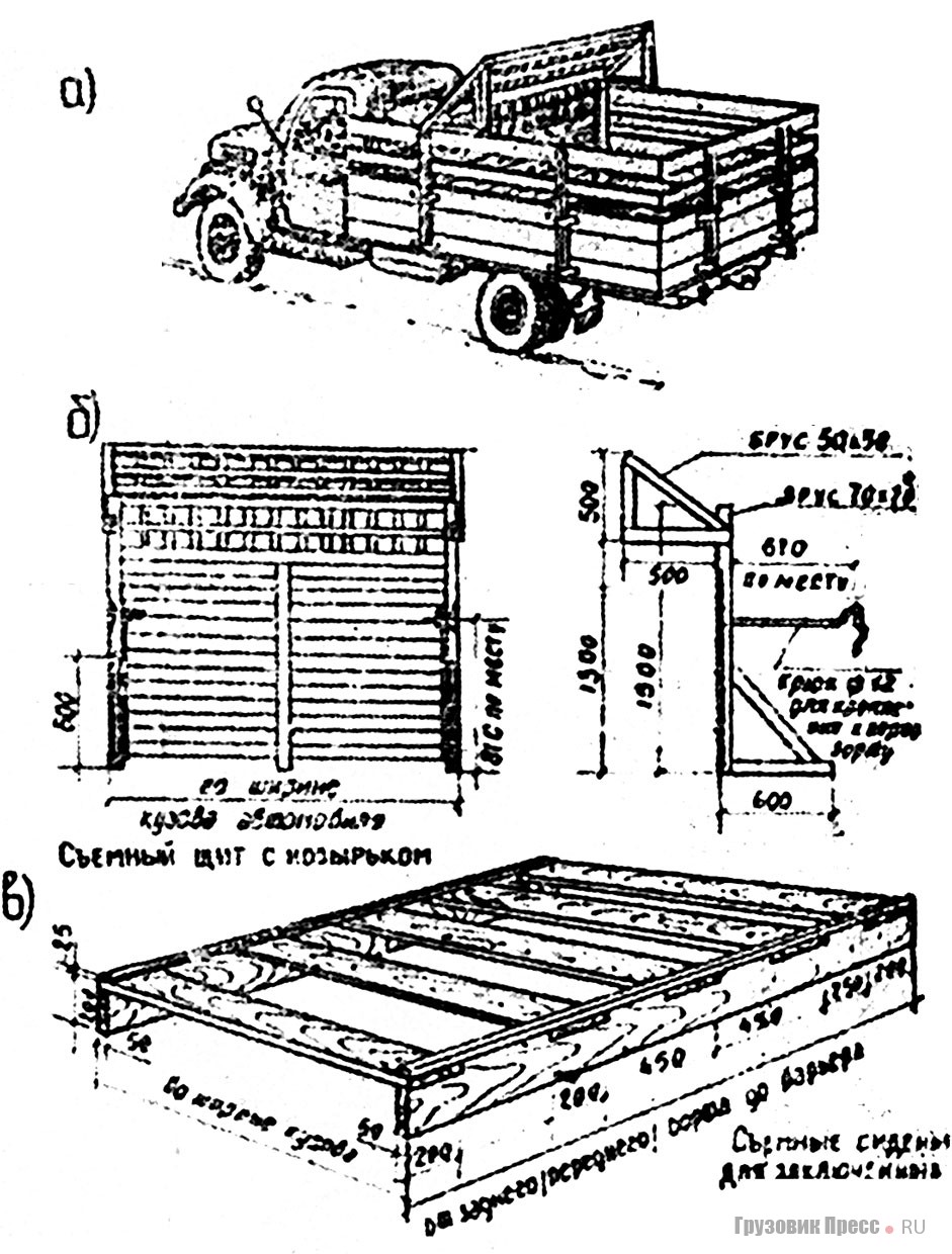 Транспортные автомобили на шасси ГАЗ-51 (1950–1960 гг.) для перевозки осуждённых, оборудованные съёмными элементами (вертикальным щитом, дополнительными бортами и скамейками)